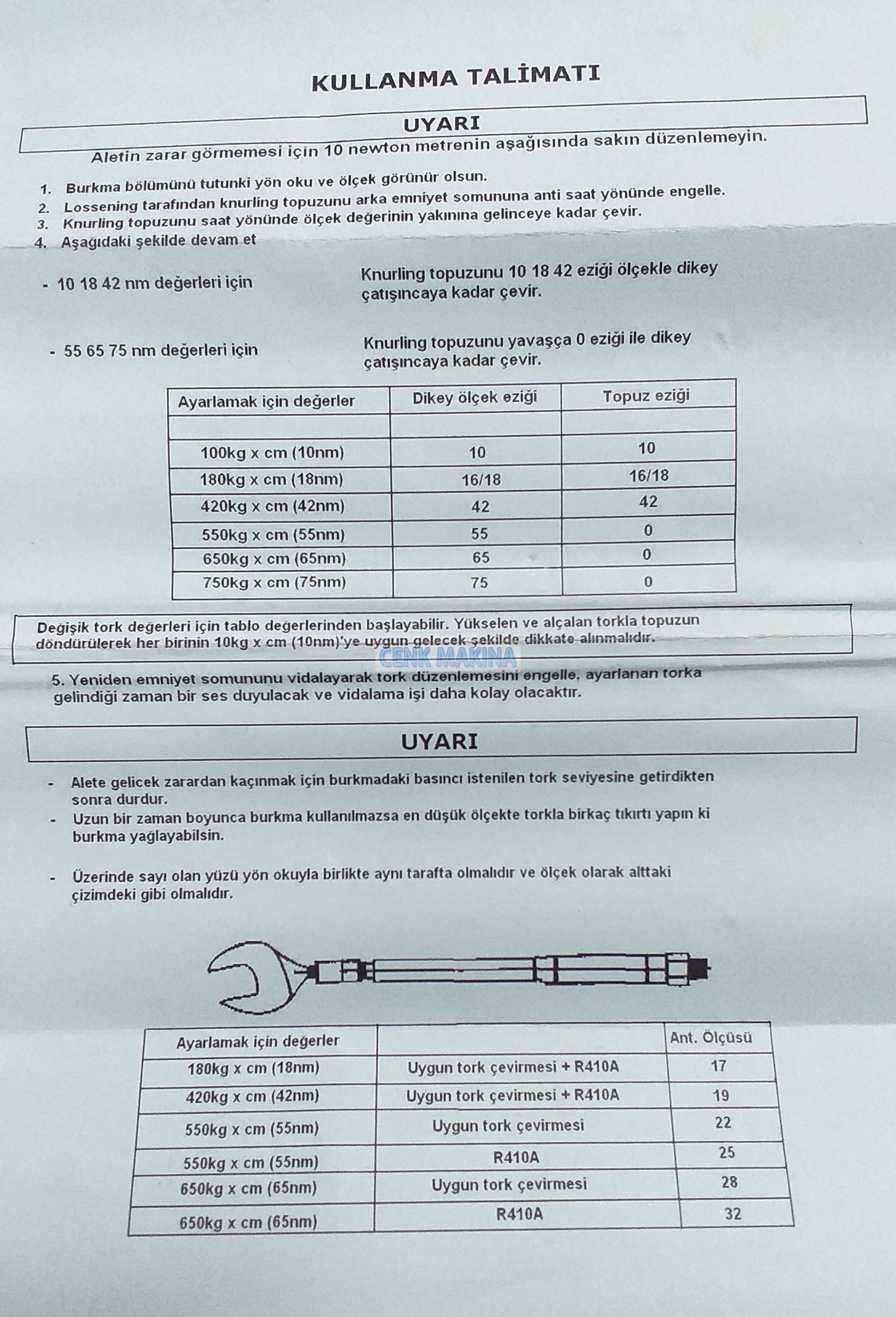 Falcon Tork Seti 2-25 Nm Değişebilir Uçlu 7 Parça